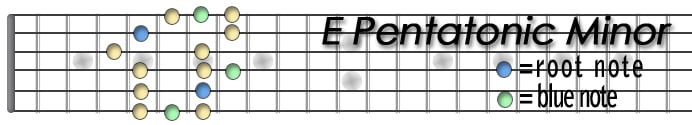 E penta minor.jpg